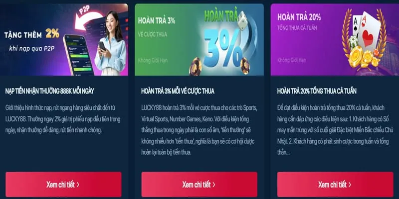 Hoàn Trả Tiền Cược Betking Casino